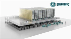 Intelligente Fabriklösung für den Konsumgüterbereich